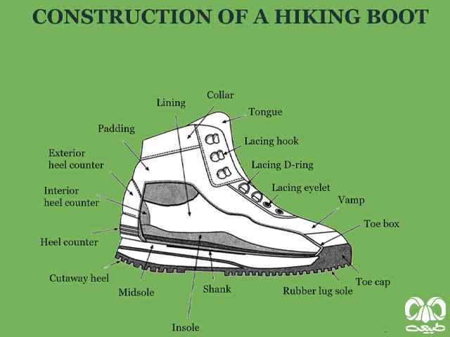 مشخصات کفش کوهنوردی